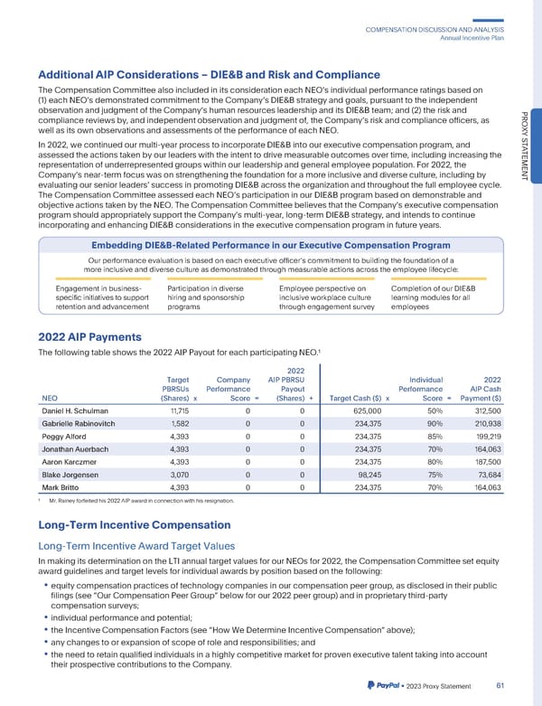 2023 Annual Report - Page 69