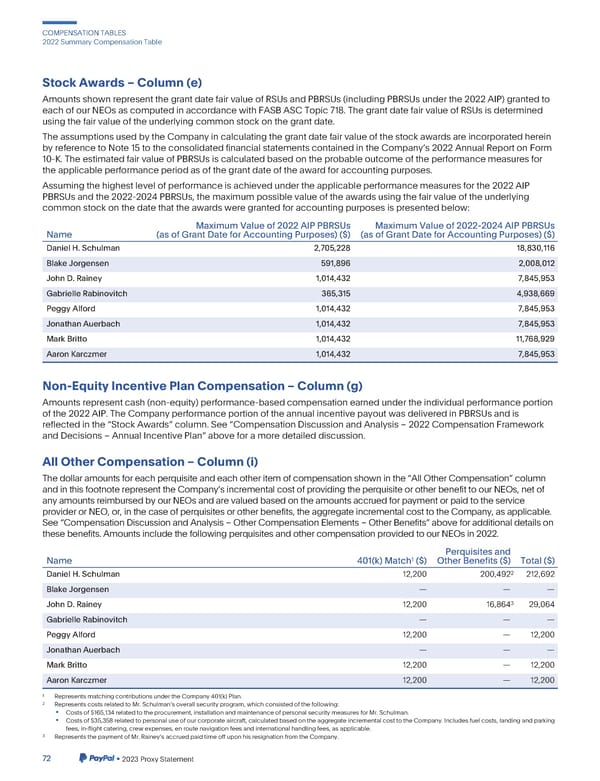 2023 Annual Report - Page 80