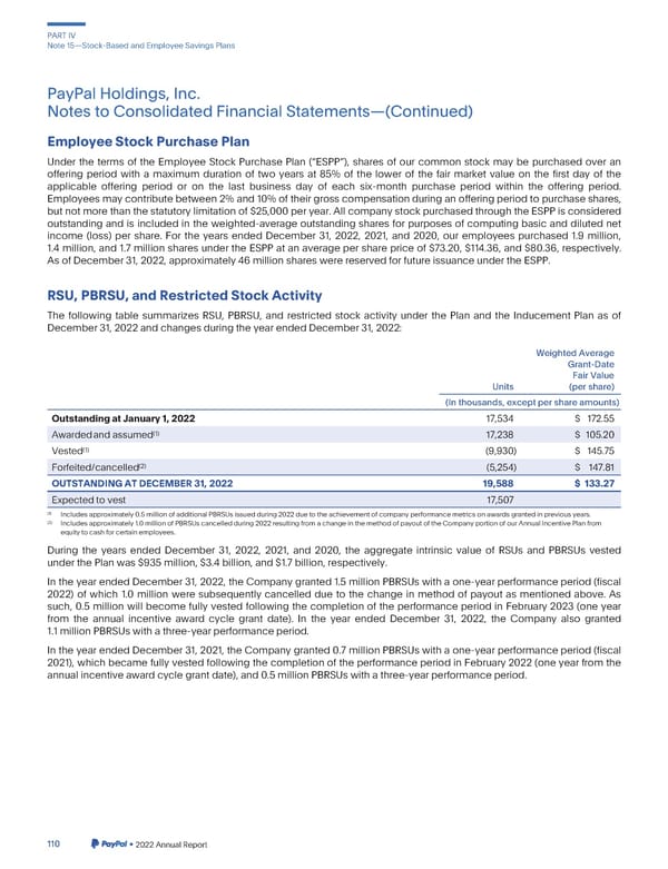2023 Annual Report - Page 258