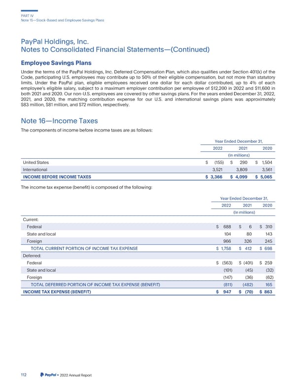 2023 Annual Report - Page 260