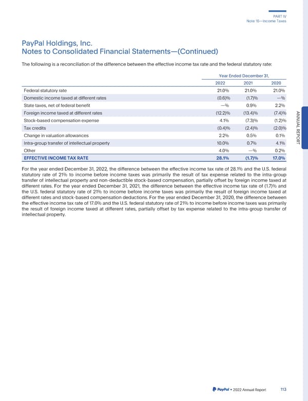 2023 Annual Report - Page 261