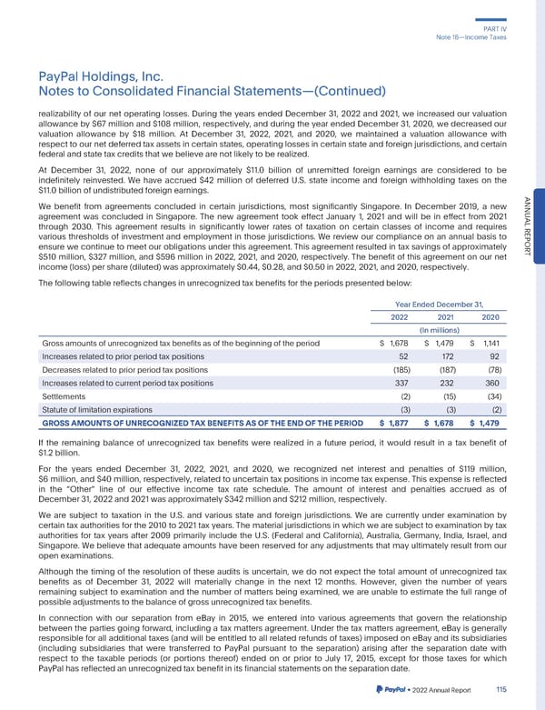 2023 Annual Report - Page 263