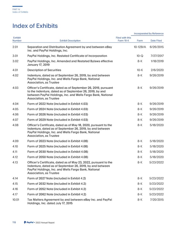 2023 Annual Report - Page 266